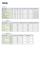 オプトロンカーテンPAD施工マニュアル