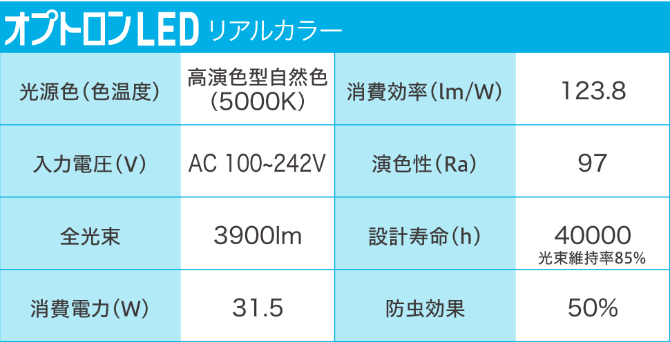 オプトロンリアルカラー製品仕様